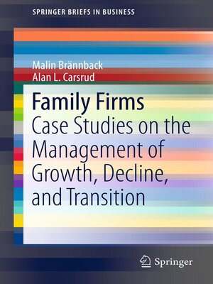 cover image of Family Firms